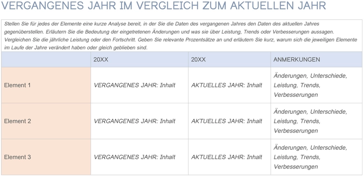 vorlage-fuer-eine-vergleichsstudie-mit-struktur