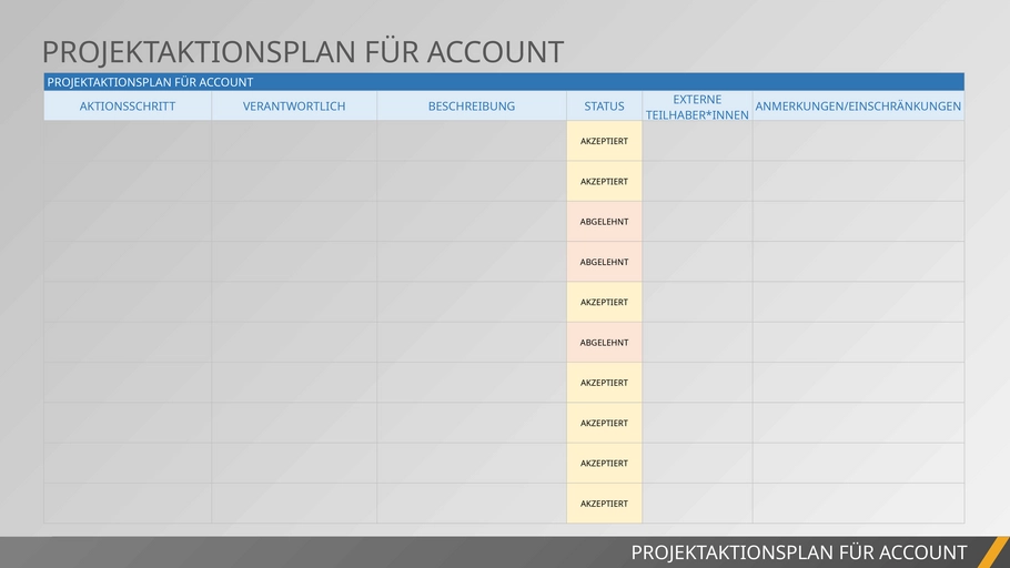 vorlage-fuer-einen-einfachen-account-plan