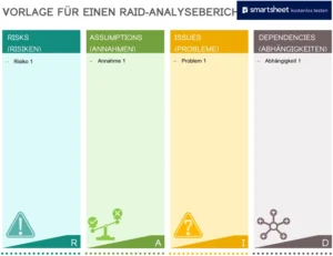 vorlage-fuer-einen-raid-analysebericht-in-word