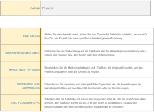 vorlage-fuer-einfache-fallstudie-fuer-microsoft-word