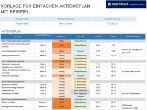 vorlage-fuer-einfachen-aktionsplan-mit-beispiel