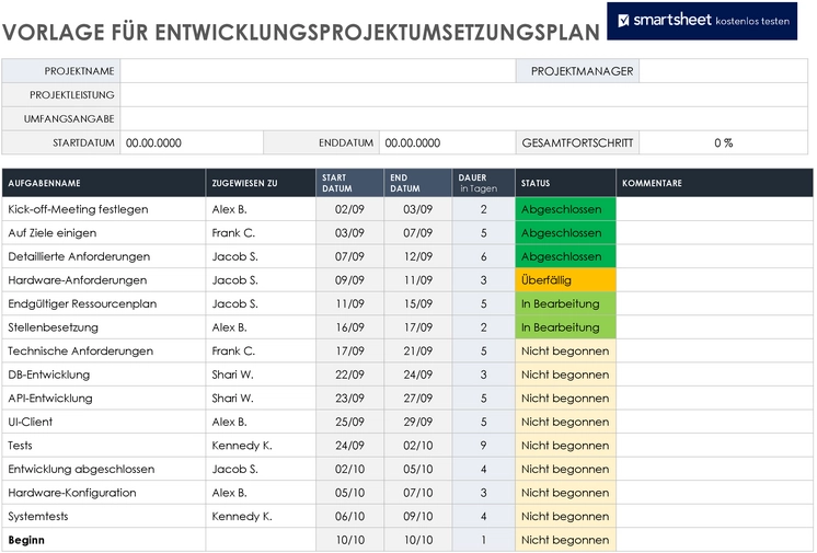 vorlage-fuer-entwicklungsprojektumsetzungsplan