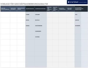 vorlage-fuer-geschaeftsauswirkungsanalyse