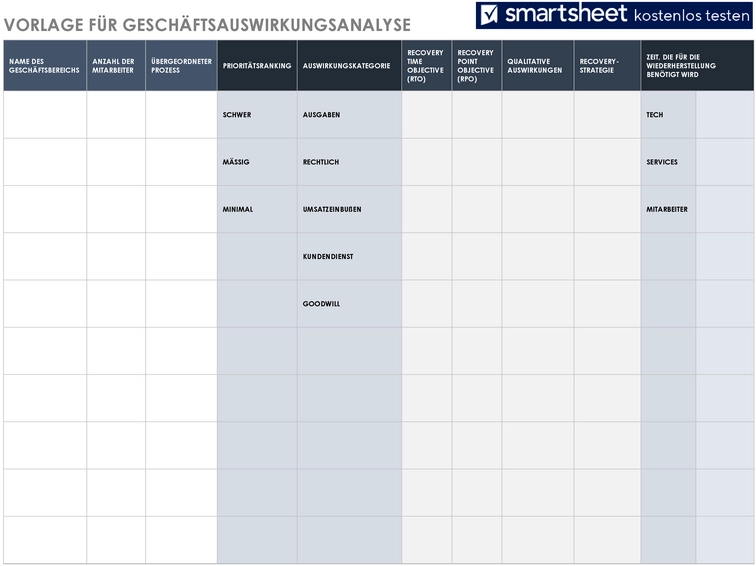 vorlage-fuer-geschaeftsauswirkungsanalyse-mit-strategien