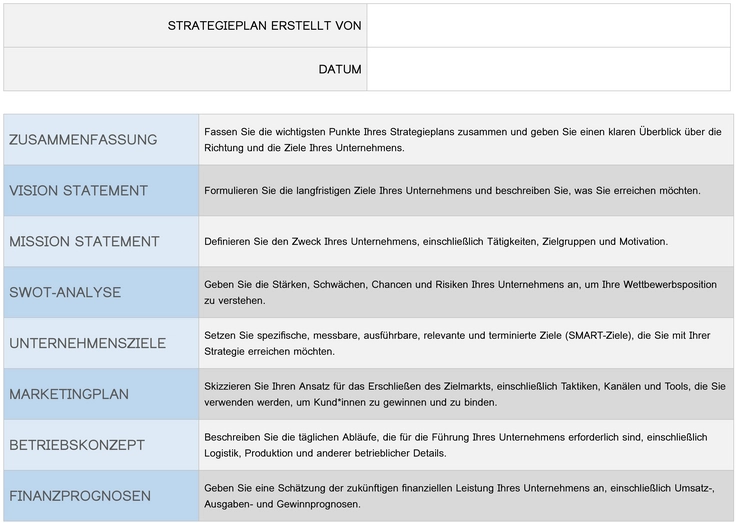 vorlage-fuer-grundlegende-strategieplanung