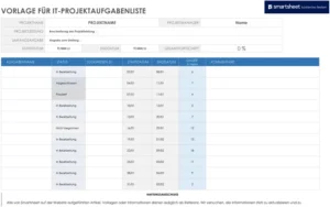 vorlage-fuer-it-projektaufgabenliste