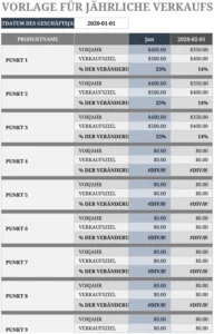 vorlage-fuer-jaehrliche-verkaufsziele-in-excel