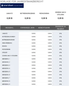 vorlage-fuer-jahresfinanzbericht-inklusive-umsatz-und-gewinn