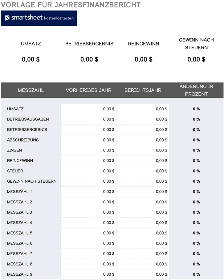 vorlage-fuer-jahresfinanzbericht-inklusive-umsatz-und-gewinn