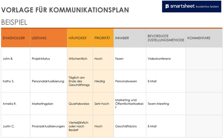 vorlage-fuer-kommunikationsplan-optimierung