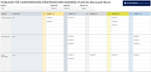 vorlage-fuer-langfristigen-strategischen-business-plan