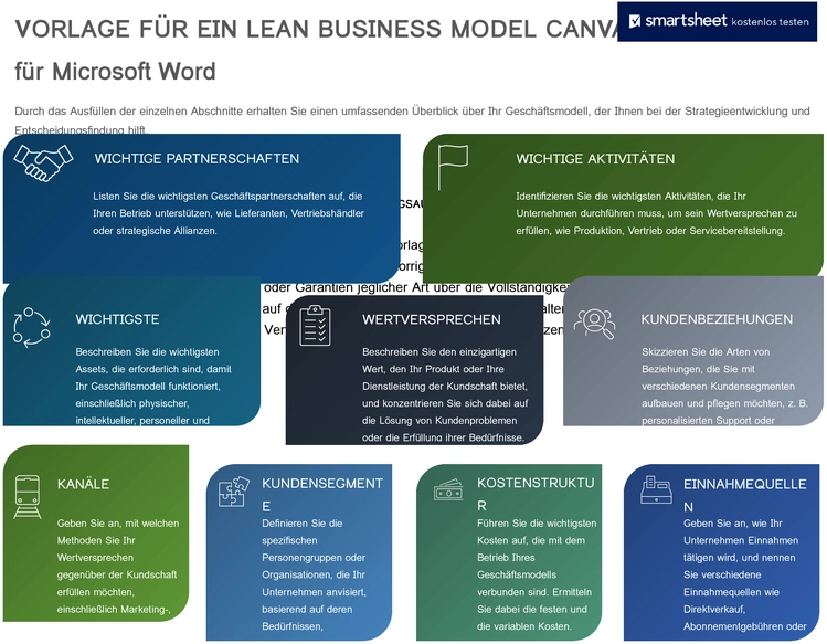 vorlage-fuer-lean-business-model-canvas-in-word