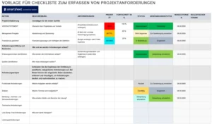 vorlage-fuer-projektanforderungen-erfassen-und-analysieren