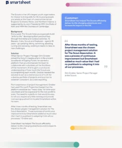 vorlage-fuer-projektmanagement-und-hr-management