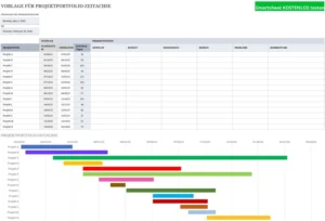 vorlage-fuer-projektportfolio-zeitachse