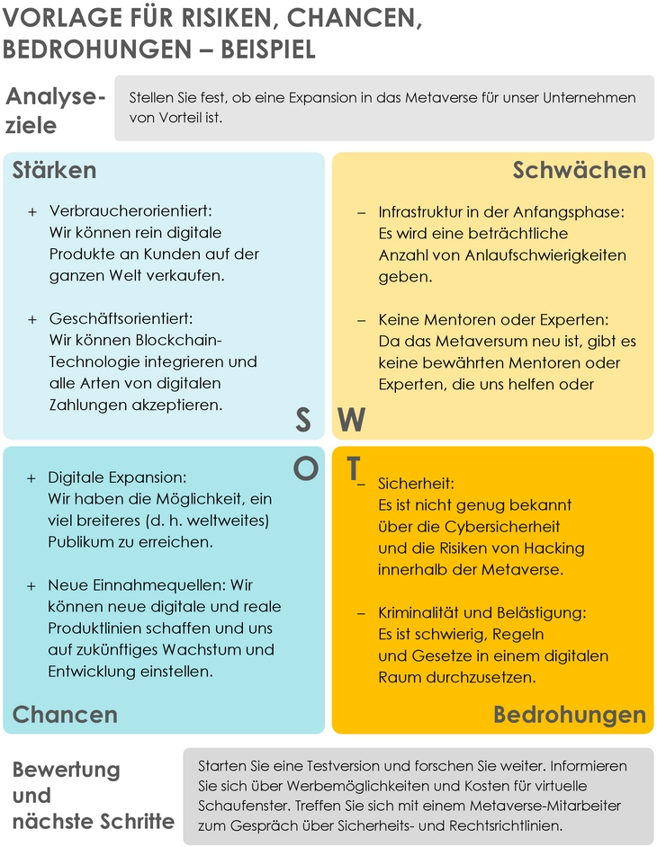 vorlage-fuer-risiken-chancen-bedrohungen