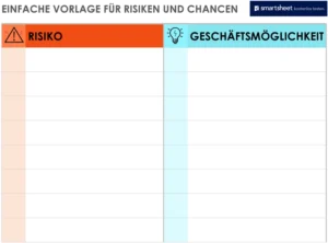 vorlage-fuer-risiken-und-chancen