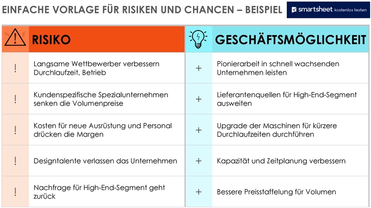 vorlage-fuer-risiken-und-chancen
