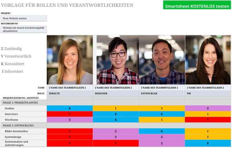 vorlage-fuer-rollen-und-verantwortlichkeiten-im-projektmanagement