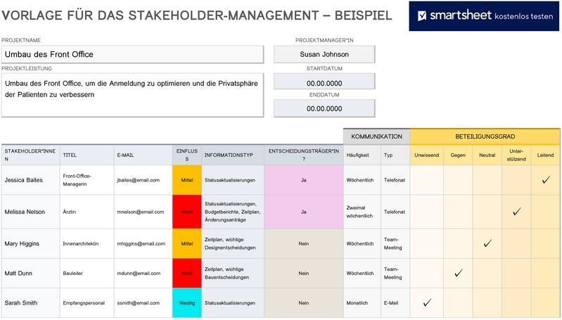 vorlage-fuer-stakeholder-management-mit-kommunikationsstruktur