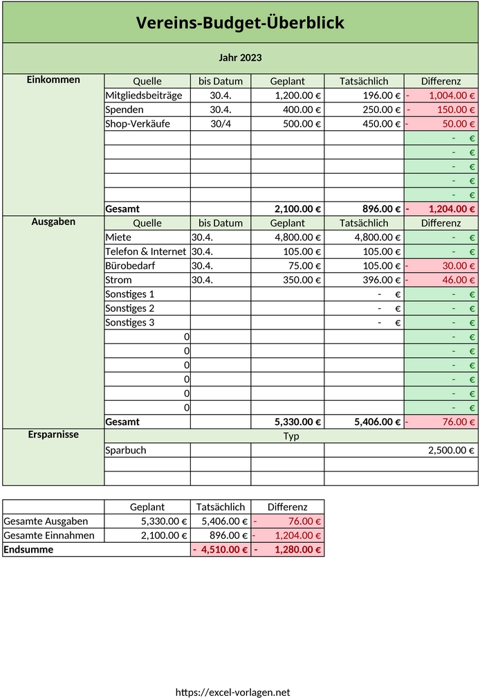 vorlage-fuer-vereinsbudget-2023