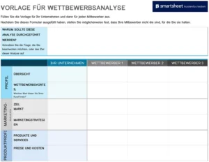 vorlage-fuer-wettbewerbsanalyse-und-marketingstrategien