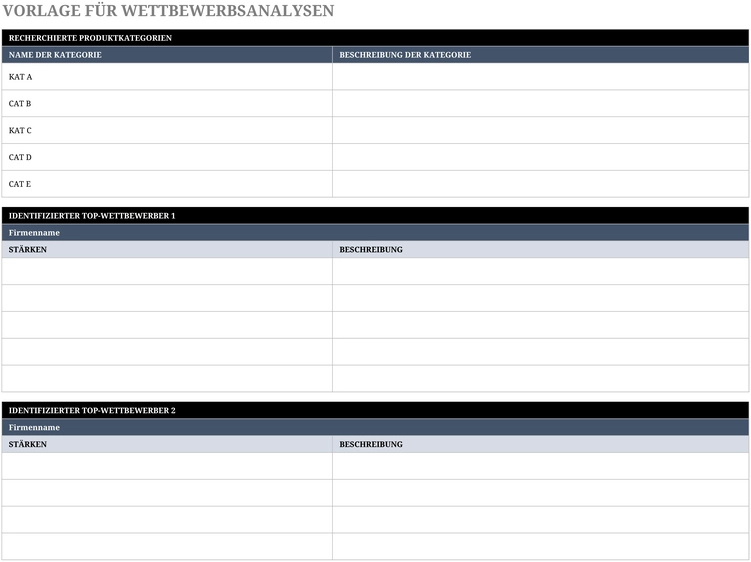 vorlage-fuer-wettbewerbsanalysen-und-marktanalyse