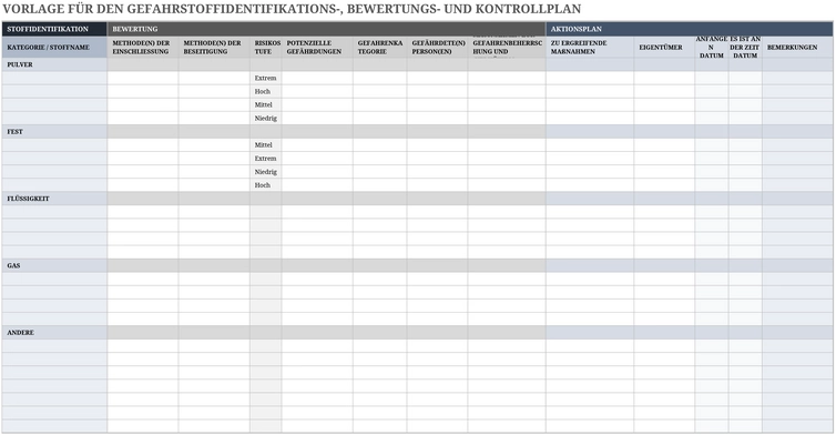 vorlage-gefahrstoffidentifikation-bewertung-und-kontrollplan