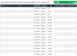 vorlage-katastrophenrisiko-management-plans