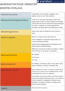 vorlage-markenstrategie-unternehmensmission-markenpersoenlichkeit