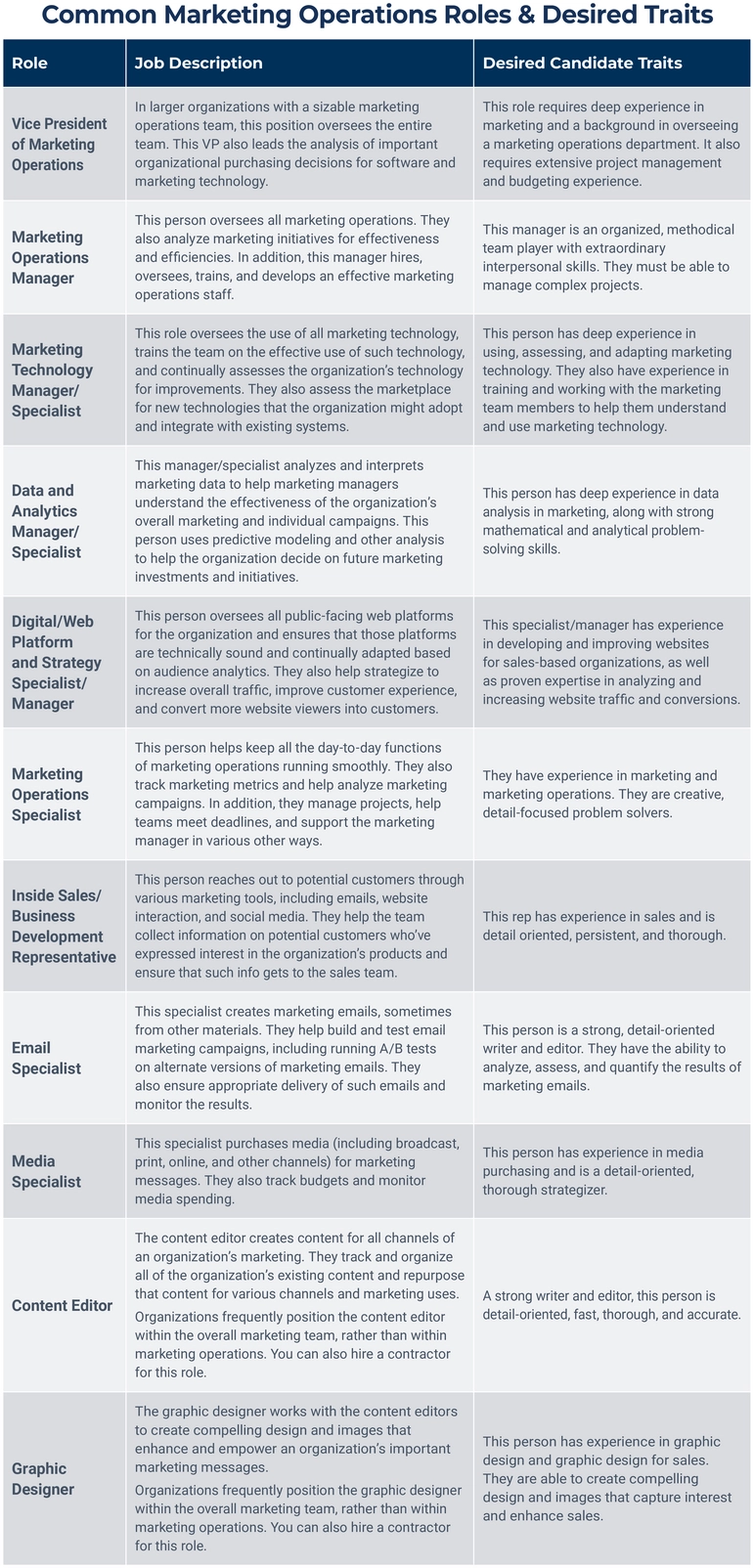 vorlage-marketing-operations-rollen-und-anforderungen