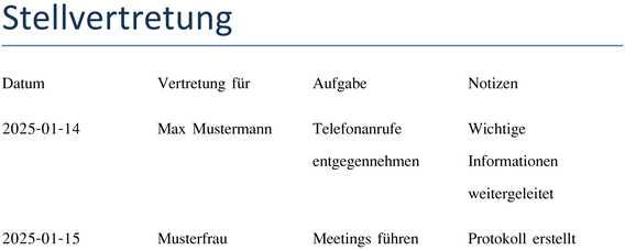 vorlage-stellvertretung-fuer-bueroorganisation-und-personalwesen