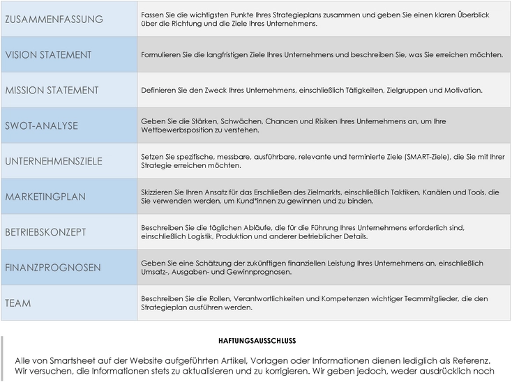 vorlage-strategieplanung-microsoft-word