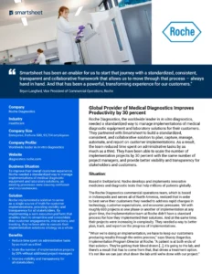 vorlage-zur-steigerung-der-produktivitaet-im-unternehmen