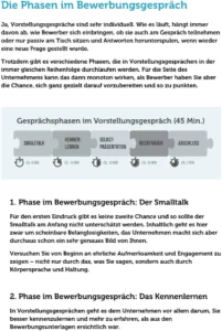 vorstellungsgespraech-phasen-und-tipps