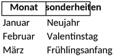 wandkalender-fuer-jahresplanung-und-eventorganisation