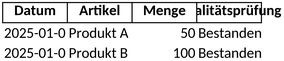 wareneingangskontrolle-vorlage-excel