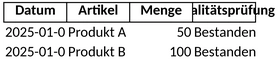 wareneingangskontrolle.png