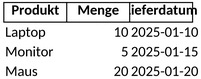 warenlieferung-inventarverwaltung.png