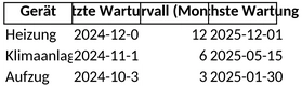 wartungsintervall-vorlage.png