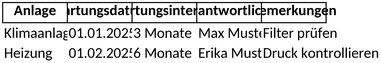 wartungsplan-fuer-klimaanlage-und-heizung