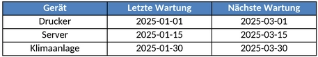 wartungsplan-vorlage.png