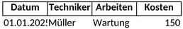 wartungsprotokoll-heizung.png