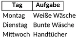 waschplan-kalender.png