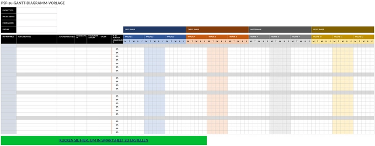 wbs-gantt-diagramm-excel-template.png