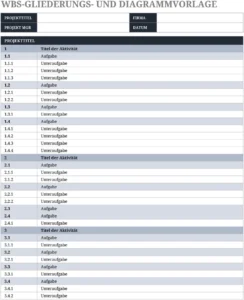 wbs-glaiederungs-und-diagrammvorlage-excel