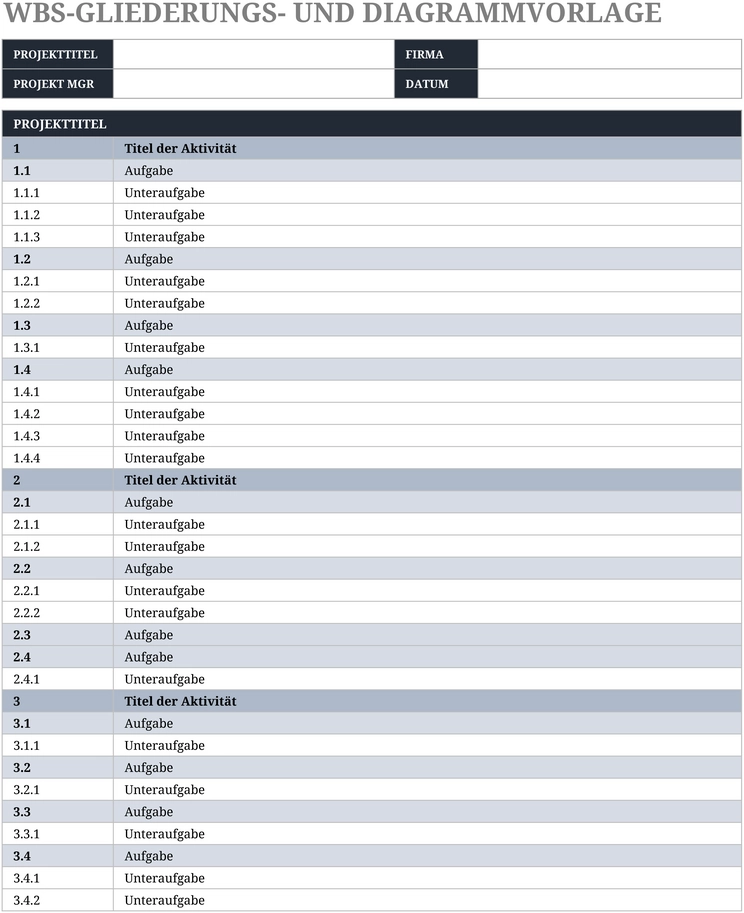 wbs-glaiederungs-und-diagrammvorlage-excel