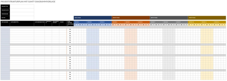 wbs-zu-gantt-konvertierung-excel.png