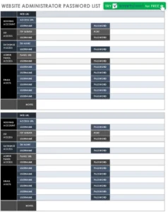 website-administrator-password-list