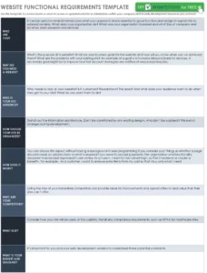 website-functional-requirements-template